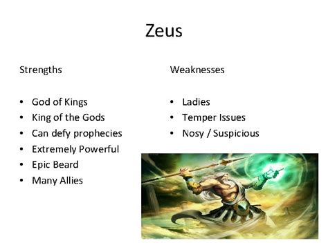 Zeus: Powers and Weaknesses - A Comprehensive Guide